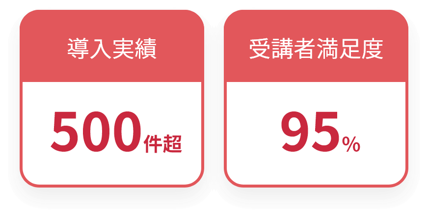導入実績300件超 受講者満足度95%