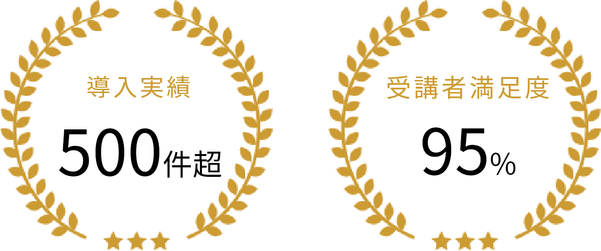 導入実績300件超 受講者満足度95%